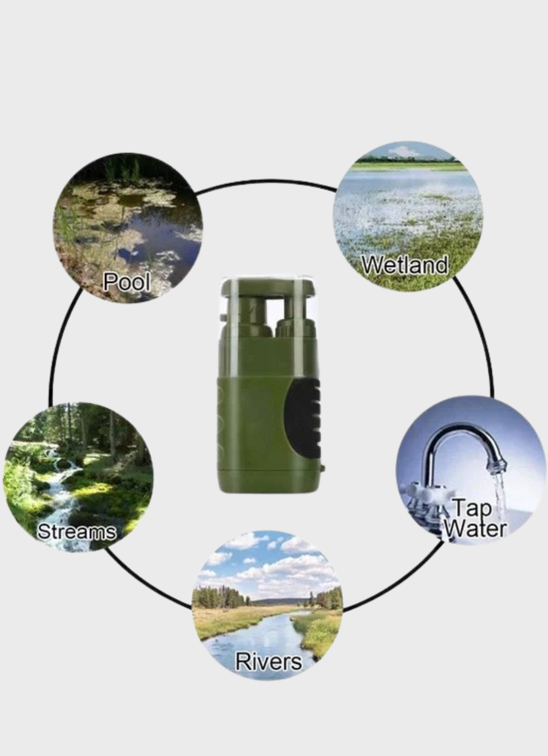 Clear flow - outdoor waterfilter