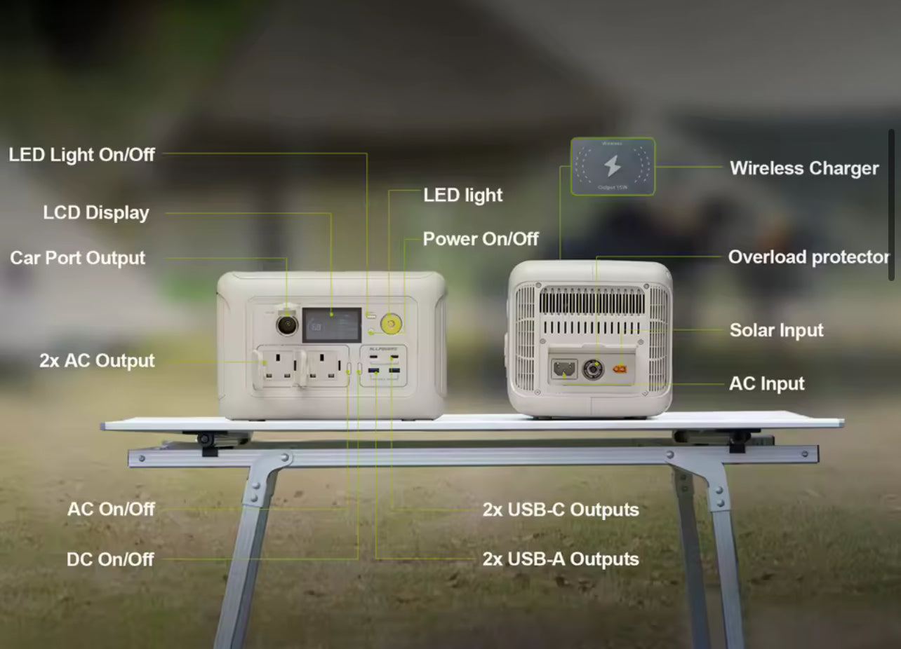 Portable power station with solar panel 100W
